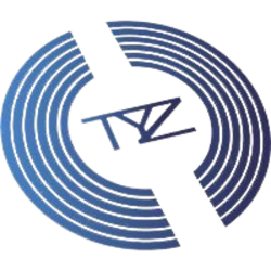 TYZ Token